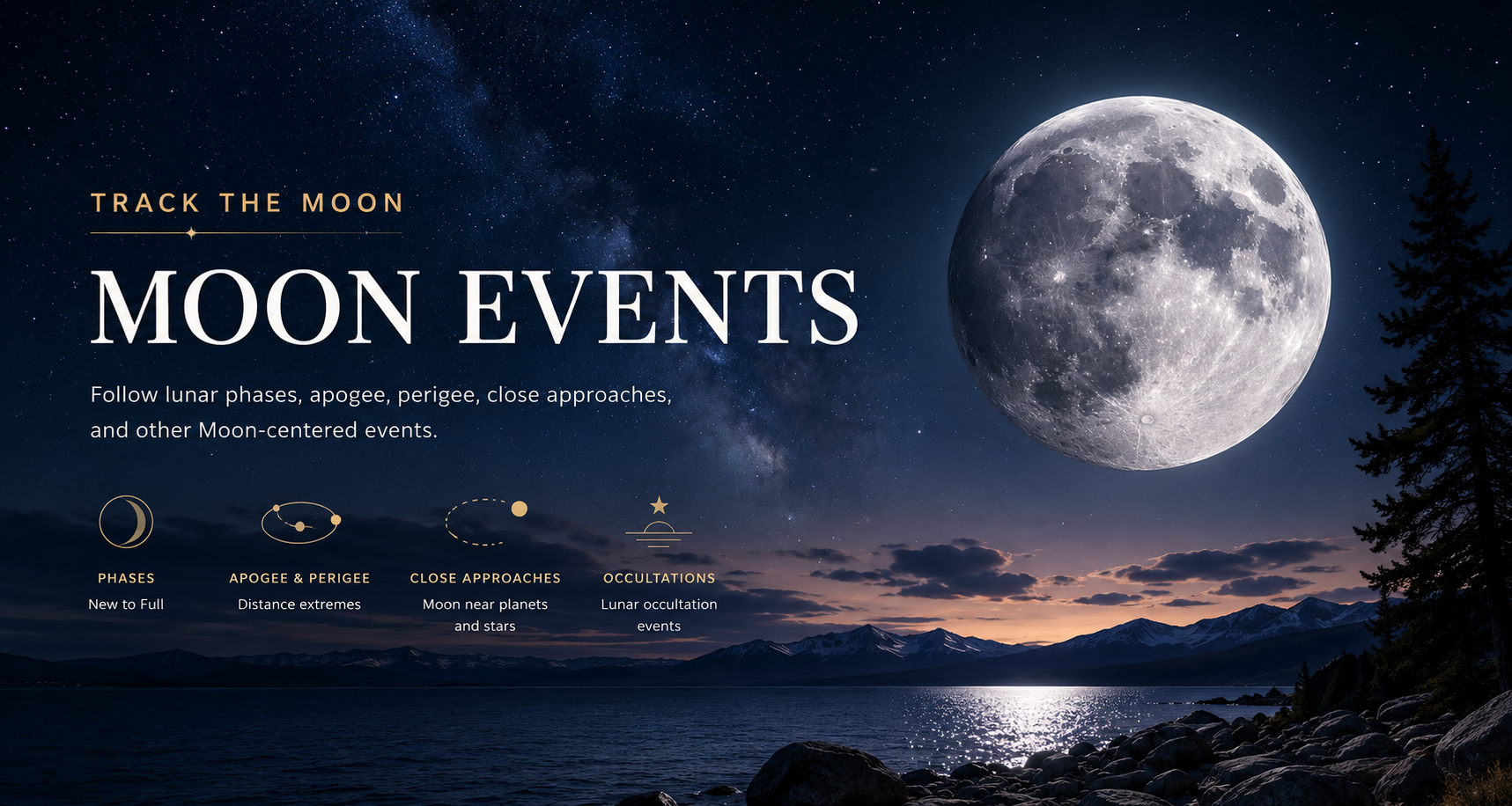 Moon Events