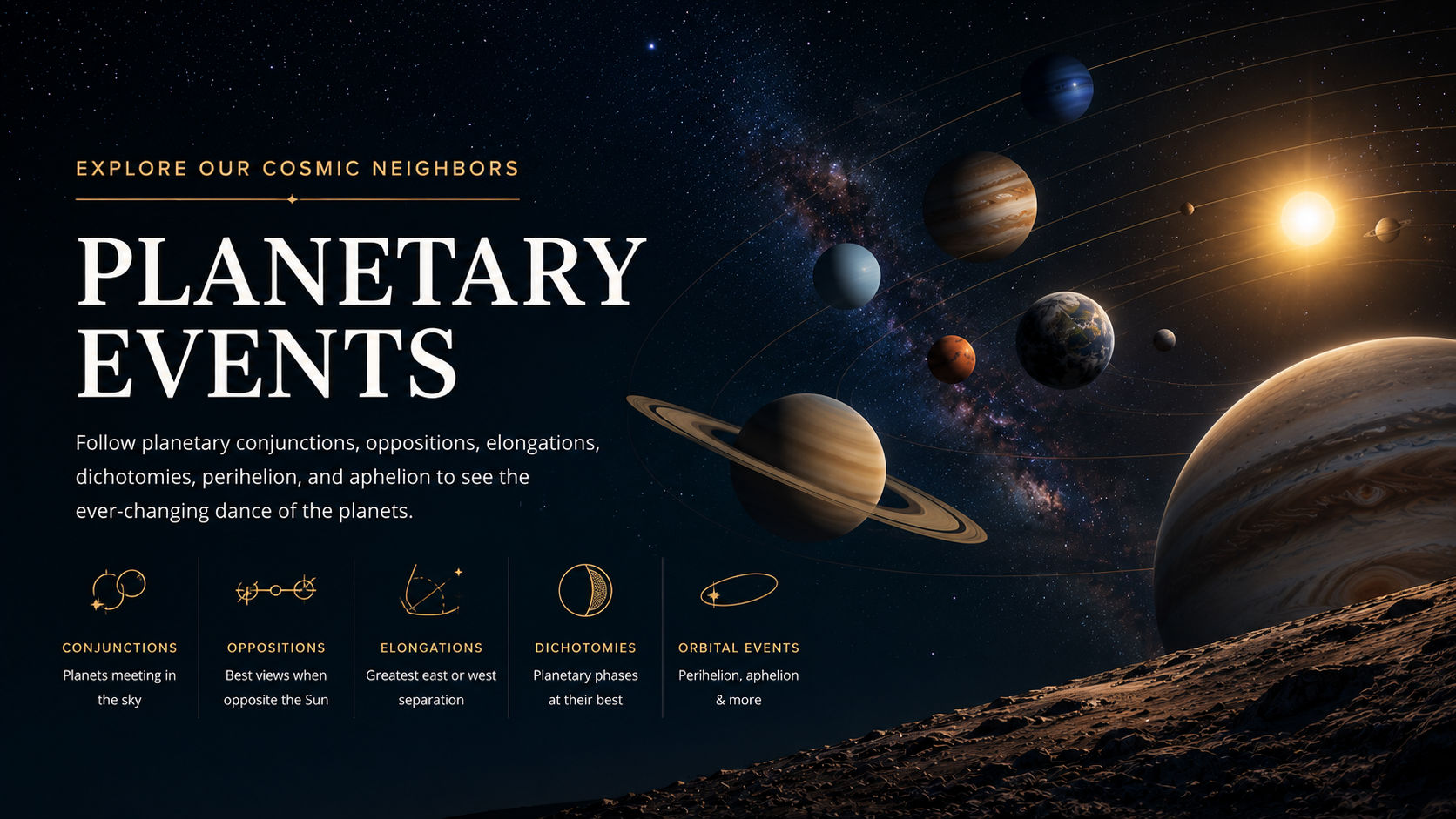 Planetary Events