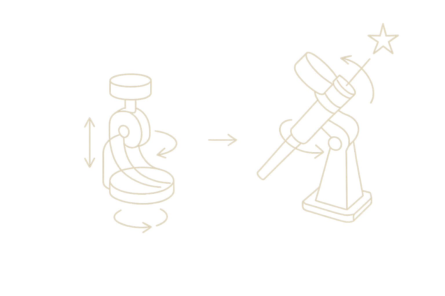 Alt-Az vs Equatorial Mounts Explained