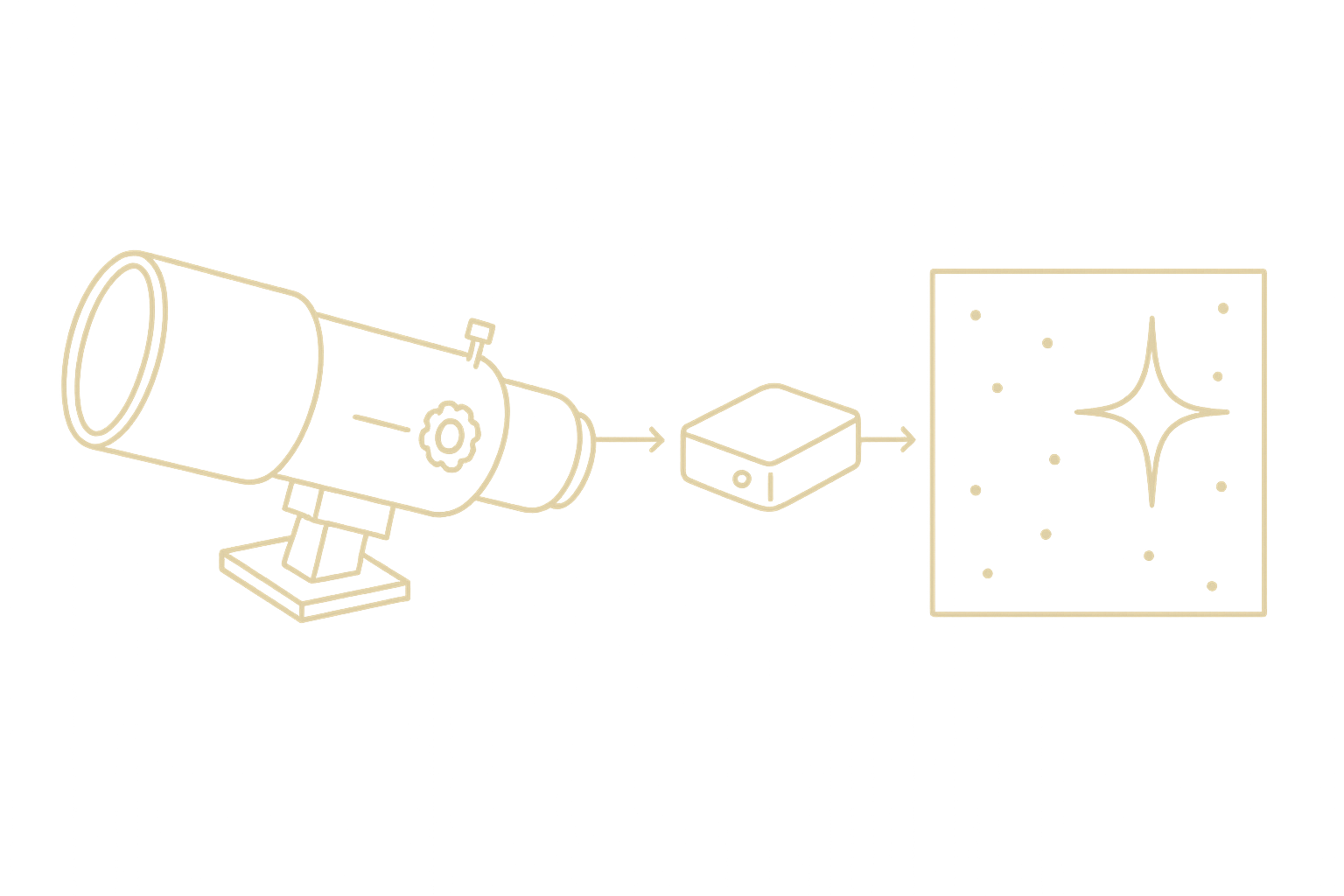 What Does an Electronic Auto Focuser Do?