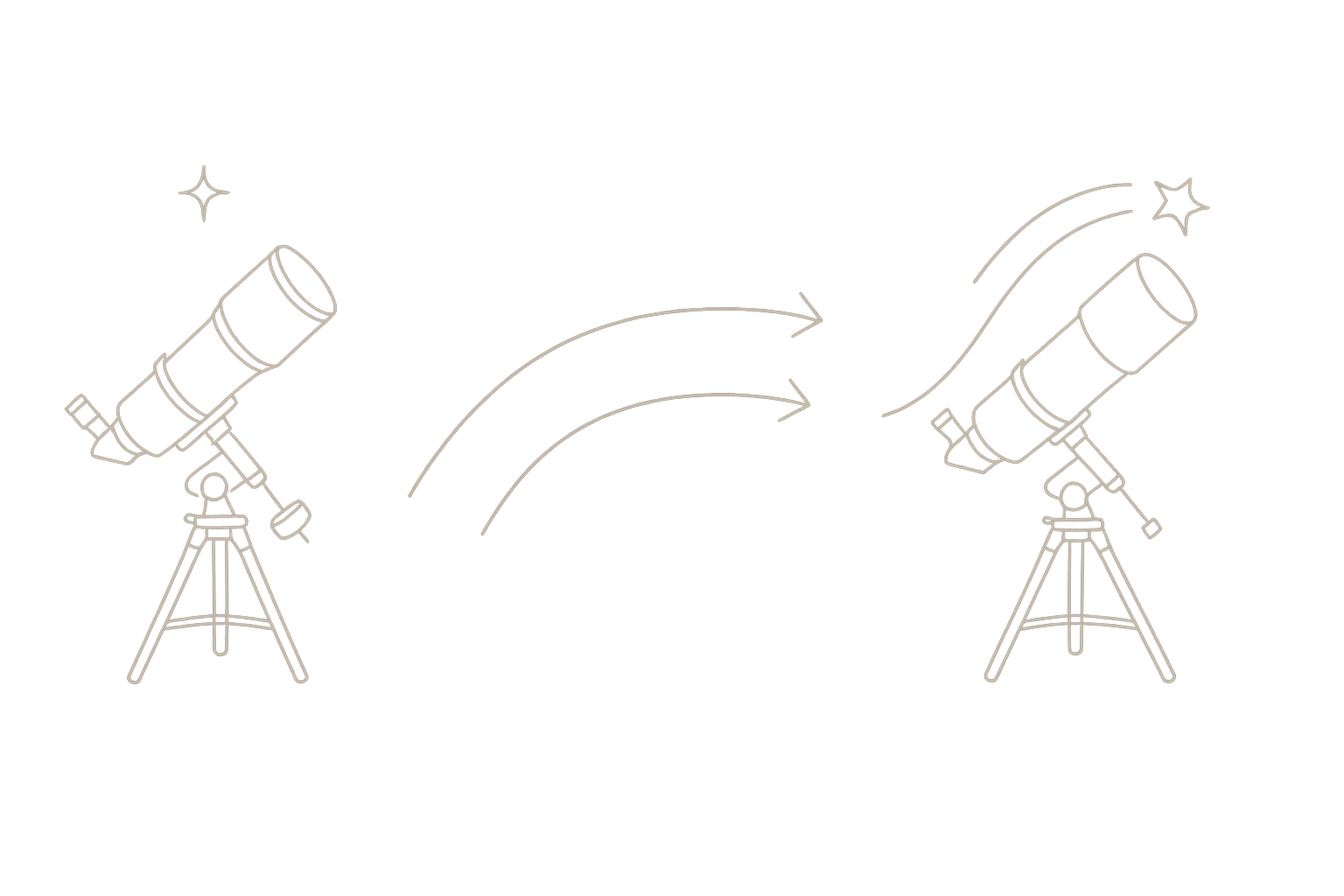 What Is Home Position on a Telescope Mount?