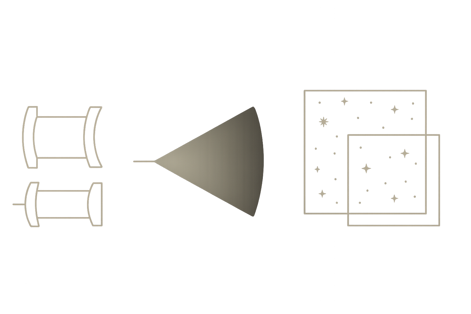 What Is Focal Ratio (f/number) and Why It Matters