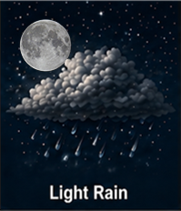 Good observing forecast