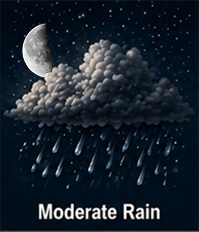Poor observing forecast