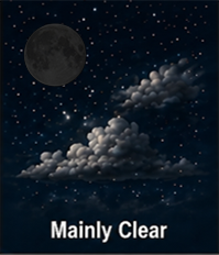 Good observing forecast