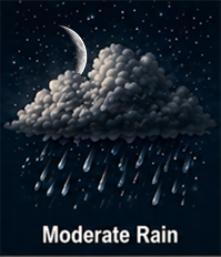 Poor observing forecast